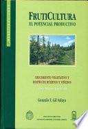 Libro Fruticultura - El potencial productivo